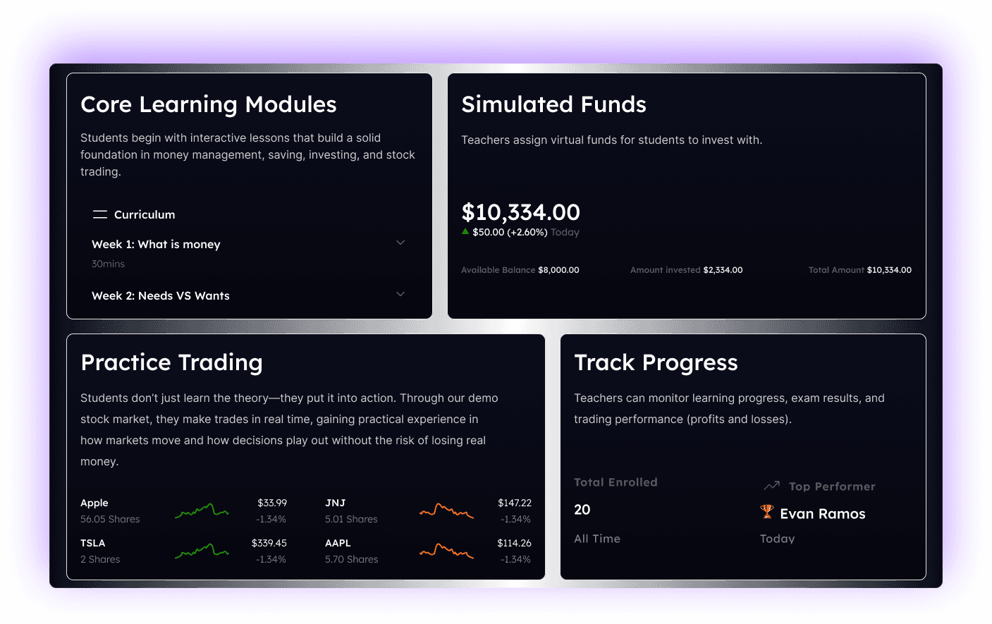 Bot in dashboard image